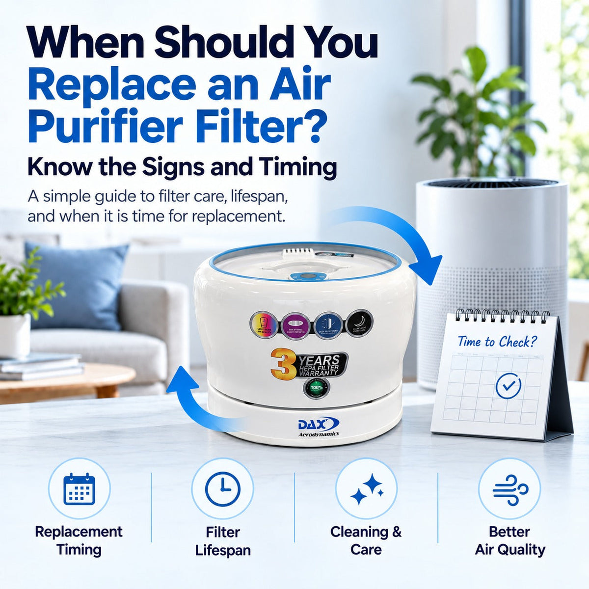 When Should You Replace an Air Purifier Filter?